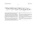 REVERSIBLE HEPARIN MOLECULES AND METHODS OF MAKING AND USING THE SAME diagram and image