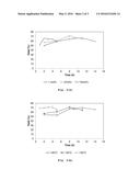 SYNTHESIS OF A SUBSTITUTED FURAN diagram and image