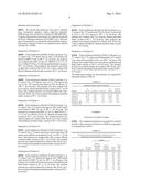 SYNTHESIS OF A SUBSTITUTED FURAN diagram and image