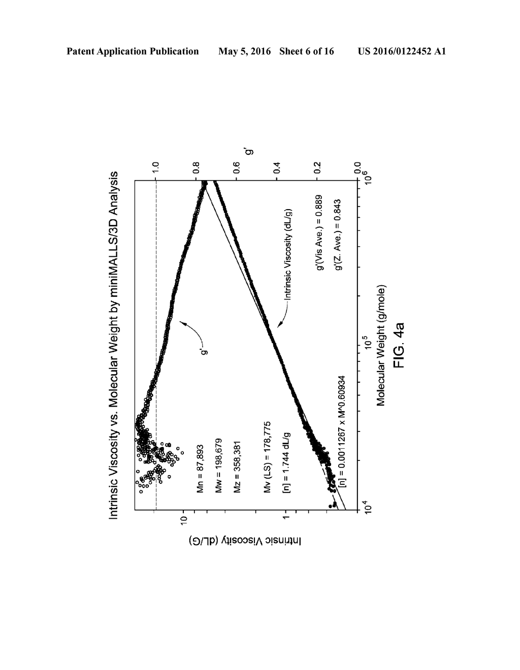 Ethylene-Propylene Copolymeric Compositions With Long Methylene Sequence     Lengths - diagram, schematic, and image 07