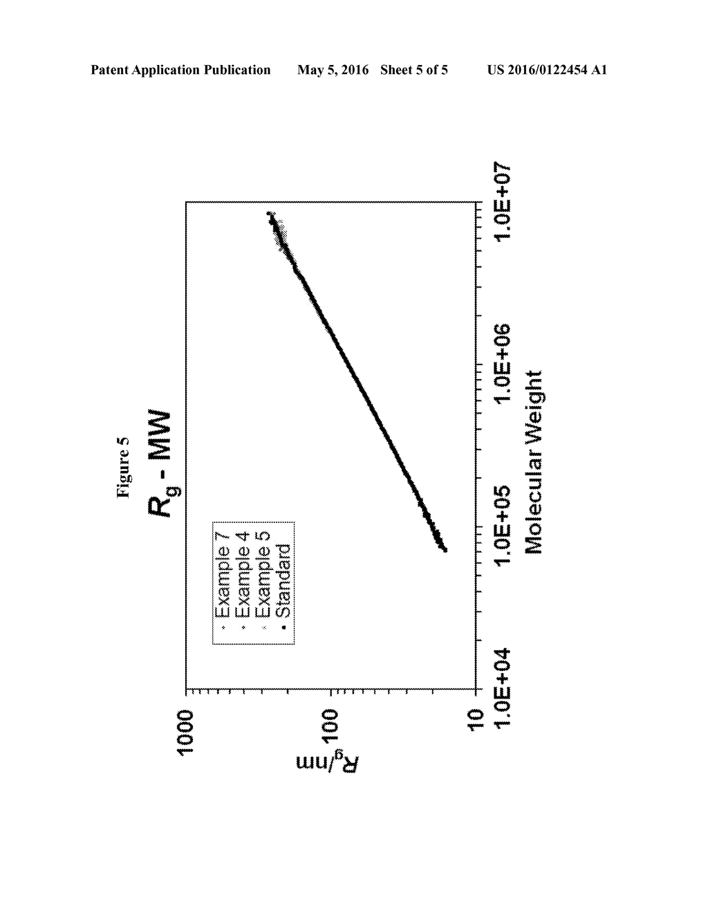 Polymers With Improved Toughness and ESCR for Large-Part Blow Molding     Applications - diagram, schematic, and image 06