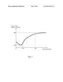 NITRILE GROUP-CONTAINING COPOLYMER RUBBER, CROSS-LINKABLE RUBBER     COMPOSITION, AND CROSS-LINKED RUBBER diagram and image