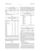 TITANIUM DIOXIDE PIGMENT AND MANUFACTURING METHOD diagram and image