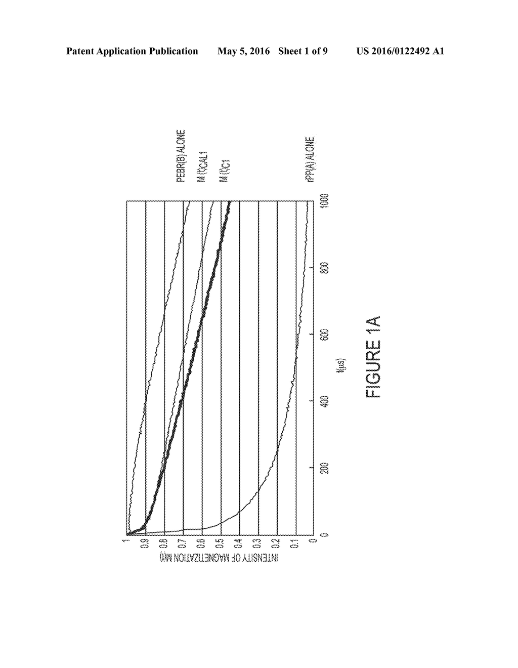 PROPYLENE BASED RESIN COMPOSITION AND USE THEREOF - diagram, schematic, and image 02