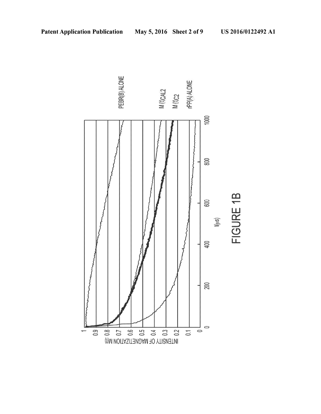 PROPYLENE BASED RESIN COMPOSITION AND USE THEREOF - diagram, schematic, and image 03