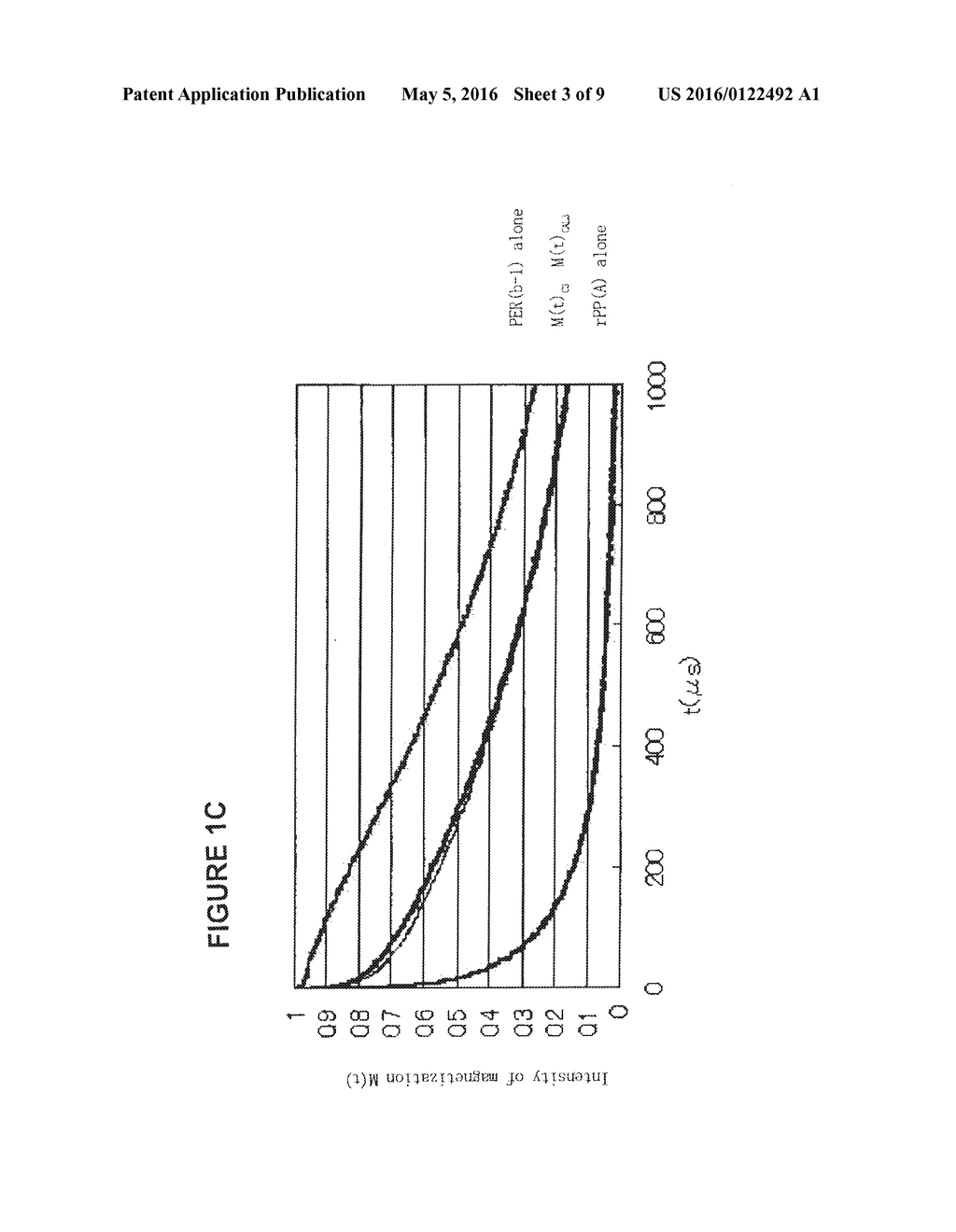 PROPYLENE BASED RESIN COMPOSITION AND USE THEREOF - diagram, schematic, and image 04