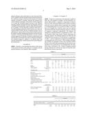 DAMPING MATERIAL, VIBRATION DAMPING MEMBER USING THE DAMPING MATERIAL, AND     SEISMIC ISOLATION APPARATUS INCORPORATING THE VIBRATION DAMPING MEMBER diagram and image