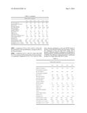 NUCLEATING COMPOSITION AND THERMOPLASTIC POLYMER COMPOSITION COMPRISING     SUCH NUCLEATING COMPOSITION diagram and image