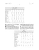 NUCLEATING COMPOSITION AND THERMOPLASTIC POLYMER COMPOSITION COMPRISING     SUCH NUCLEATING COMPOSITION diagram and image