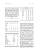 Zirconium Treated Sodium Aluminosilicates and Methods of Making Same diagram and image