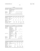 LOW DISSIPATION FACTOR RESIN COMPOSITION AND PRODUCT MADE THEREBY diagram and image