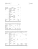 LOW DISSIPATION FACTOR RESIN COMPOSITION AND PRODUCT MADE THEREBY diagram and image