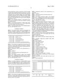 COMPOSITE SYSTEM WITH HIGH IMPACT STRENGTH AND A HIGH SOFTENING POINT diagram and image