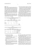 COMPOSITE SYSTEM WITH HIGH IMPACT STRENGTH AND A HIGH SOFTENING POINT diagram and image