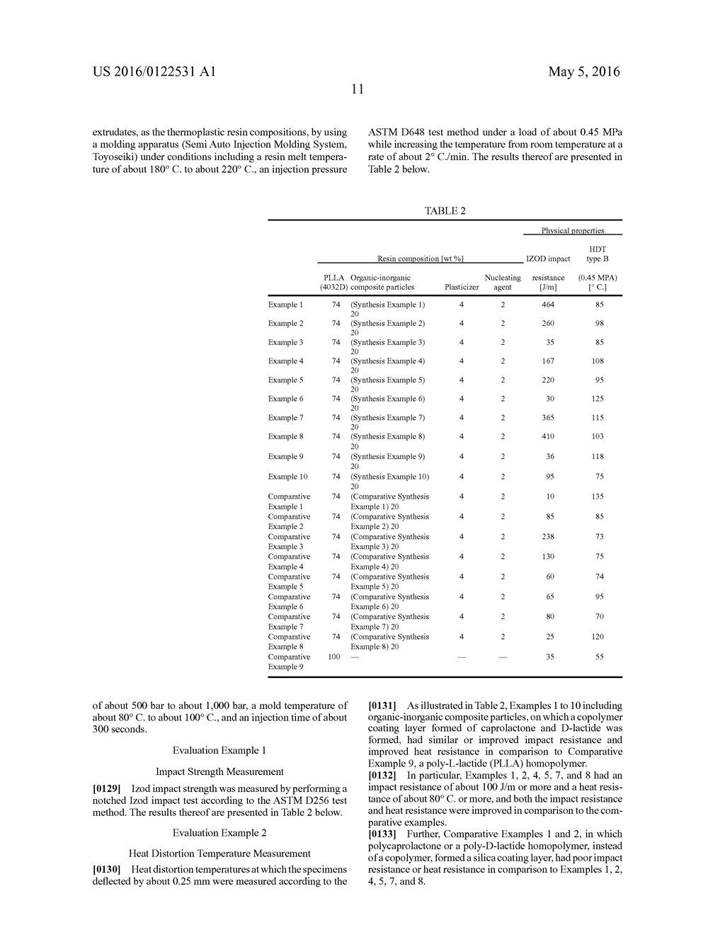 THERMOPLASTIC RESIN COMPOSITION AND MOLDED ARTICLE MADE THEREFROM - diagram, schematic, and image 16