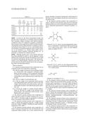 CHEMICAL RESISTANT POLYMER RESIN COMPOSITION FOR VEHICLE OVERHEAD CONSOLE diagram and image