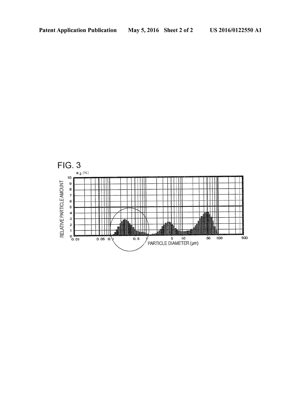 HYDROPHOBIC INORGANIC PARTICLES, RESIN COMPOSITION FOR HEAT DISSIPATION     MEMBER, ELECTRONIC COMPONENT DEVICE AND HYDROPHOBIC INORGANIC PARTICLE     MANUFACTURING METHOD - diagram, schematic, and image 03