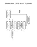 IMPRINTED MULTI-LAYER STRUCTURE diagram and image