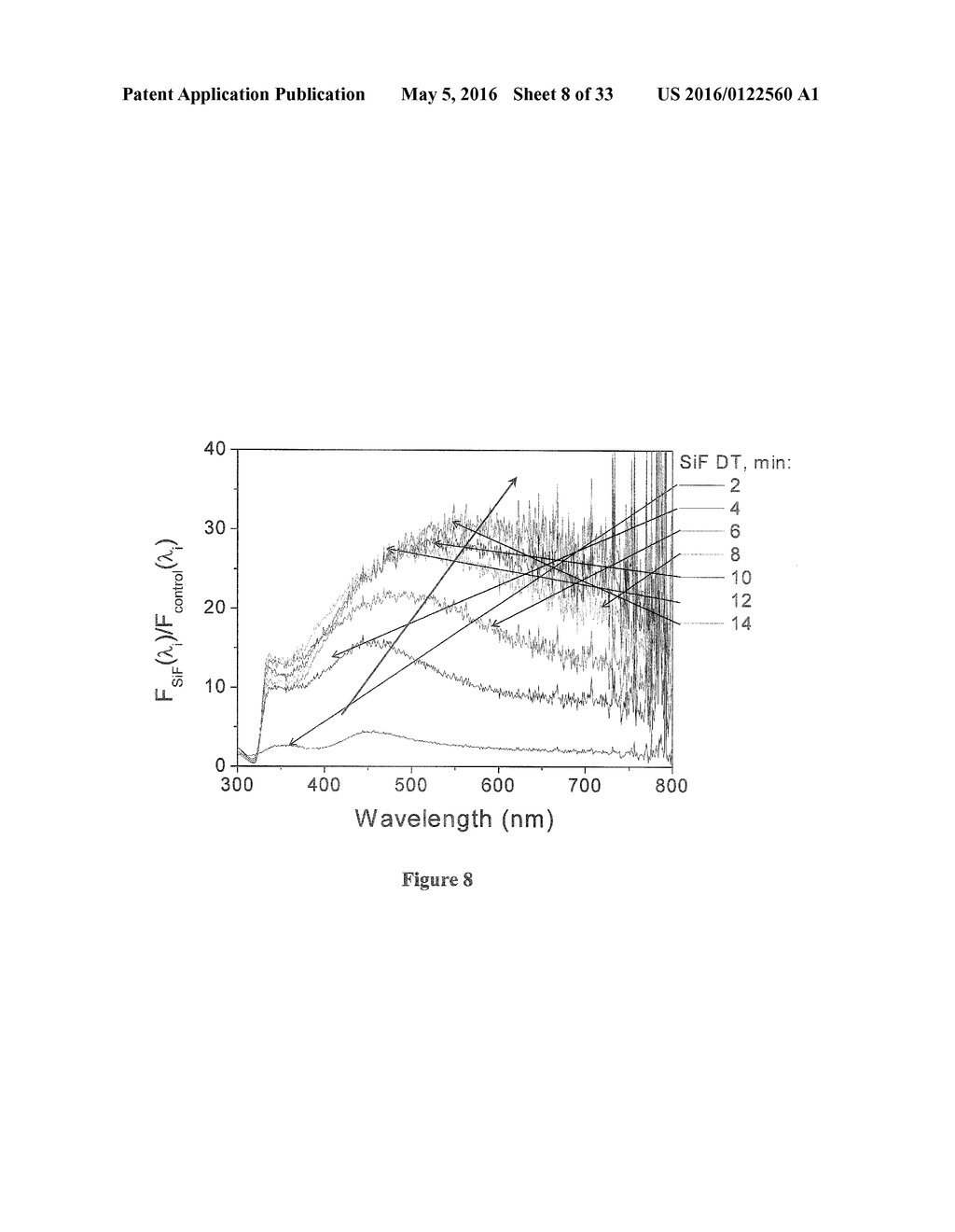 ENHANCED LUMINESCENCE FROM NANOPOLISHED SURFACE AND PLATE WELLS - diagram, schematic, and image 09