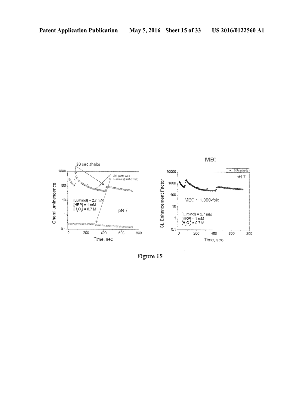 ENHANCED LUMINESCENCE FROM NANOPOLISHED SURFACE AND PLATE WELLS - diagram, schematic, and image 16