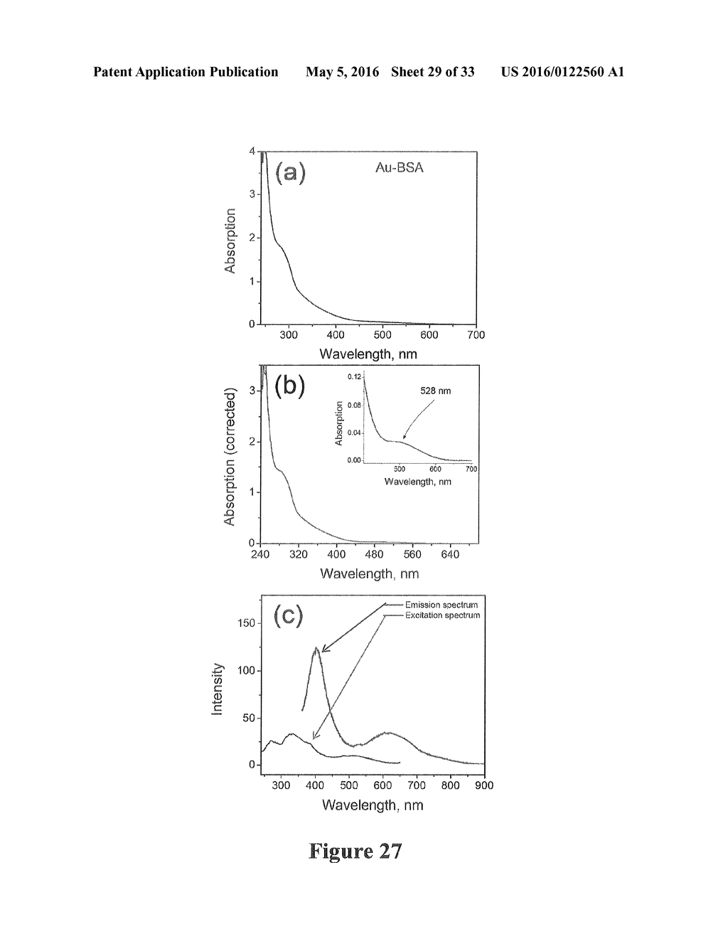 ENHANCED LUMINESCENCE FROM NANOPOLISHED SURFACE AND PLATE WELLS - diagram, schematic, and image 30