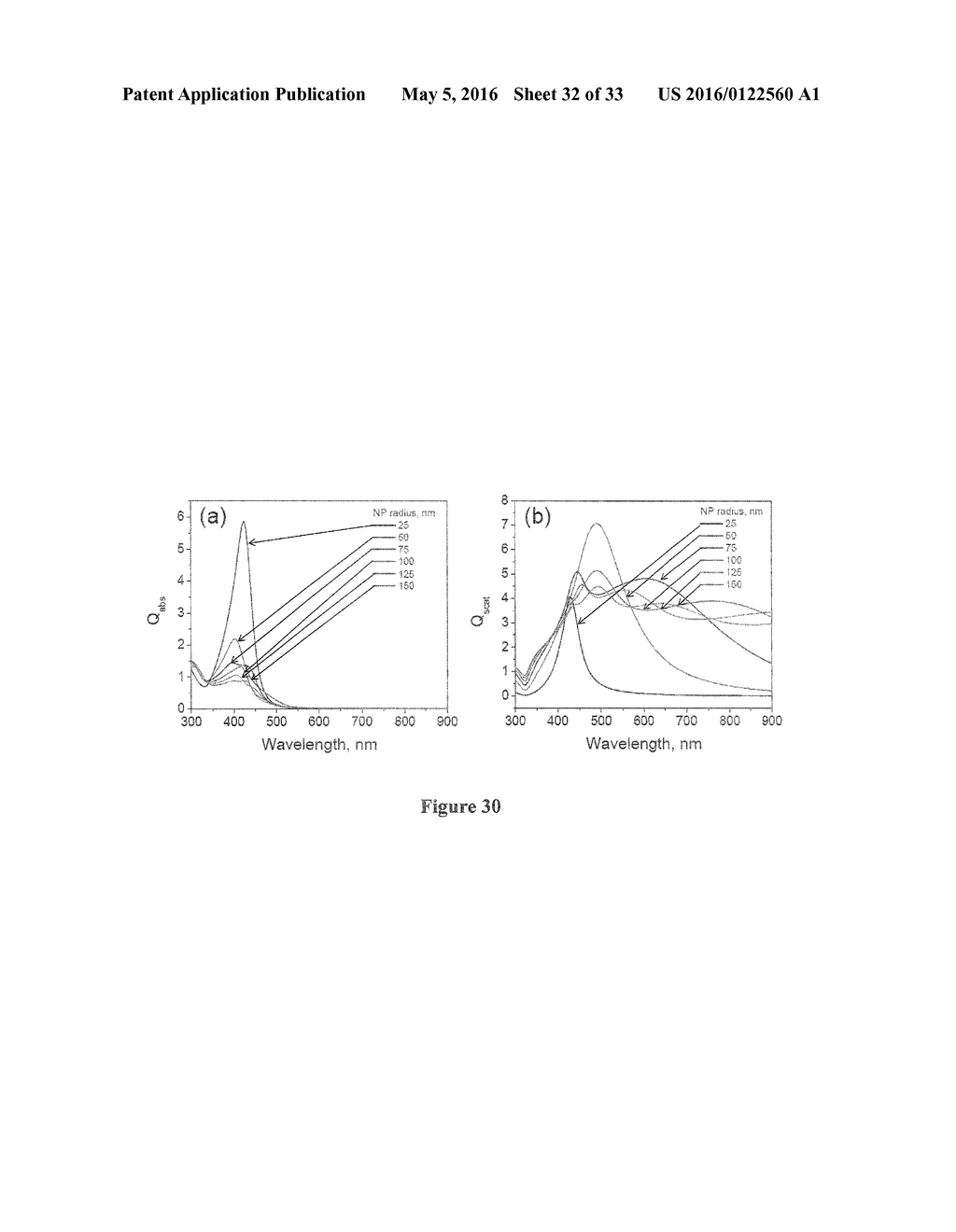 ENHANCED LUMINESCENCE FROM NANOPOLISHED SURFACE AND PLATE WELLS - diagram, schematic, and image 33