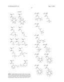 PHOTORESIST OVERCOAT COMPOSITIONS diagram and image