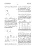 PHOTORESIST OVERCOAT COMPOSITIONS diagram and image