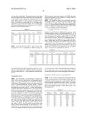 PHOTORESIST OVERCOAT COMPOSITIONS diagram and image