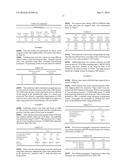 Chemical Mechanical Polishing Slurry for Reducing Corrosion and Method of     Use Therefor diagram and image