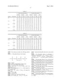 FLUOROALKYL SILICONES diagram and image