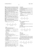 FLUOROALKYL SILICONES diagram and image