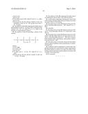 FLUOROALKYL SILICONES diagram and image