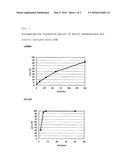 ADHESIVE CONTAINING BLOCK COPOLYMER diagram and image