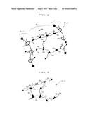 CROSSLINKING COMPOSITION HAVING A POLYROTAXANE AND A COMPOUND HAVING TWO     OR MORE OXIRANE GROUPS AND/OR OXETANE GROUPS diagram and image