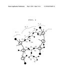 CROSSLINKING COMPOSITION HAVING A POLYROTAXANE AND A COMPOUND HAVING TWO     OR MORE OXIRANE GROUPS AND/OR OXETANE GROUPS diagram and image