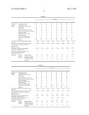 ADHESIVE COMPOSITION diagram and image