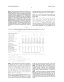 ROSIN ESTER TACKIFIERS FOR PRESSURE-SENSITIVE ADHESIVES diagram and image