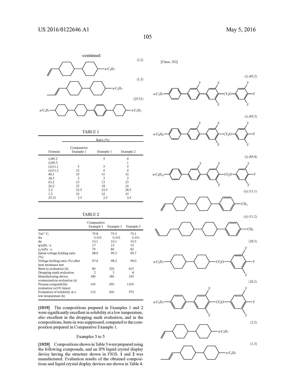 LIQUID CRYSTAL COMPOSITION AND LIQUID CRYSTAL DISPLAY ELEMENT USING SAME - diagram, schematic, and image 107