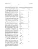 LIQUID CRYSTAL COMPOSITION AND LIQUID CRYSTAL DISPLAY DEVICE diagram and image