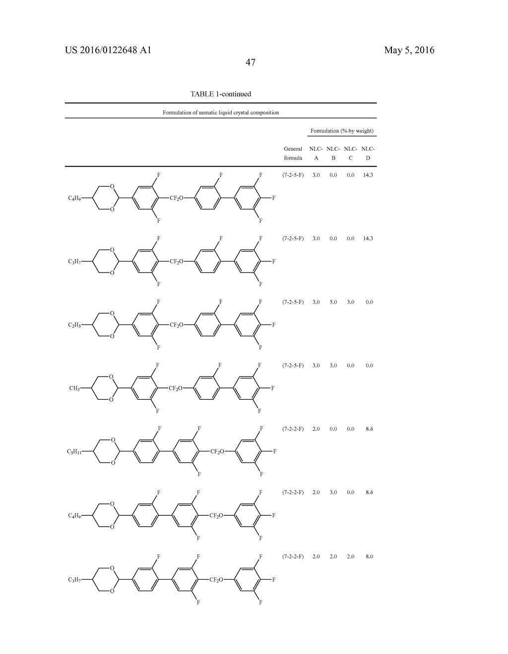 LIQUID CRYSTAL MEDIUM, OPTICAL DEVICE AND LIQUID CRYSTAL COMPOUND - diagram, schematic, and image 49