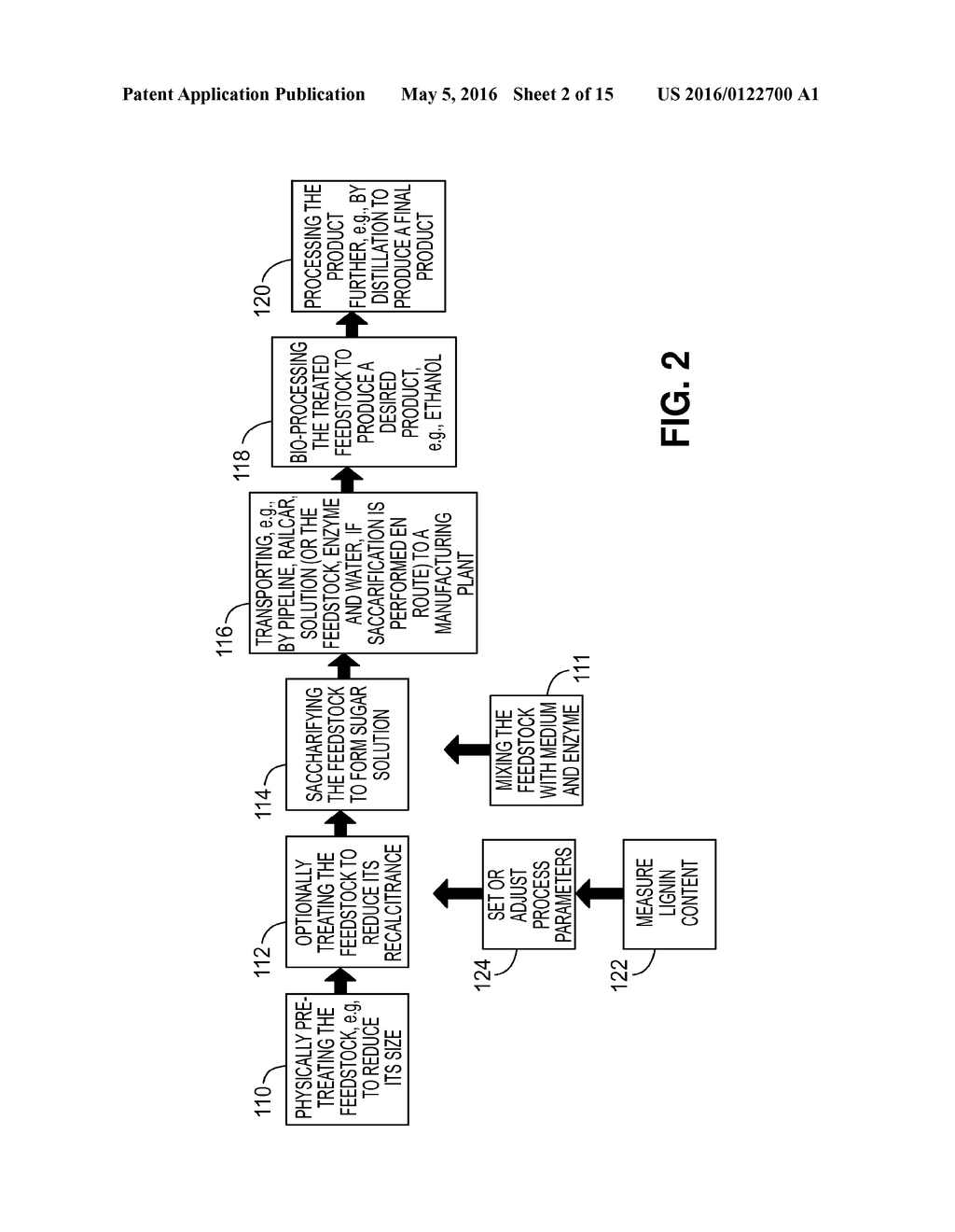 DISPERSING FEEDSTOCKS AND PROCESSING MATERIALS - diagram, schematic, and image 03