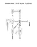 DUAL-COMPARTMENT BIOREACTOR FOR USE IN WASTEWATER TREATMENT AND ALGAL     PRODUCTION diagram and image