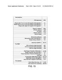 DUAL-COMPARTMENT BIOREACTOR FOR USE IN WASTEWATER TREATMENT AND ALGAL     PRODUCTION diagram and image