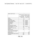 DUAL-COMPARTMENT BIOREACTOR FOR USE IN WASTEWATER TREATMENT AND ALGAL     PRODUCTION diagram and image