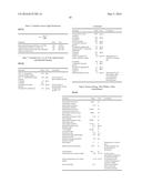 DUAL-COMPARTMENT BIOREACTOR FOR USE IN WASTEWATER TREATMENT AND ALGAL     PRODUCTION diagram and image