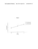 GENERATION OF CYTOTOXIC TUMOR SPECIFIC CELL LINES AND USES THEREOF diagram and image