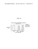 GENERATION OF CYTOTOXIC TUMOR SPECIFIC CELL LINES AND USES THEREOF diagram and image