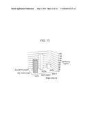 GENERATION OF CYTOTOXIC TUMOR SPECIFIC CELL LINES AND USES THEREOF diagram and image