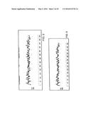 NOVEL MOLECULES OF THE CARD-RELATED PROTEIN FAMILY AND USES THEREOF diagram and image